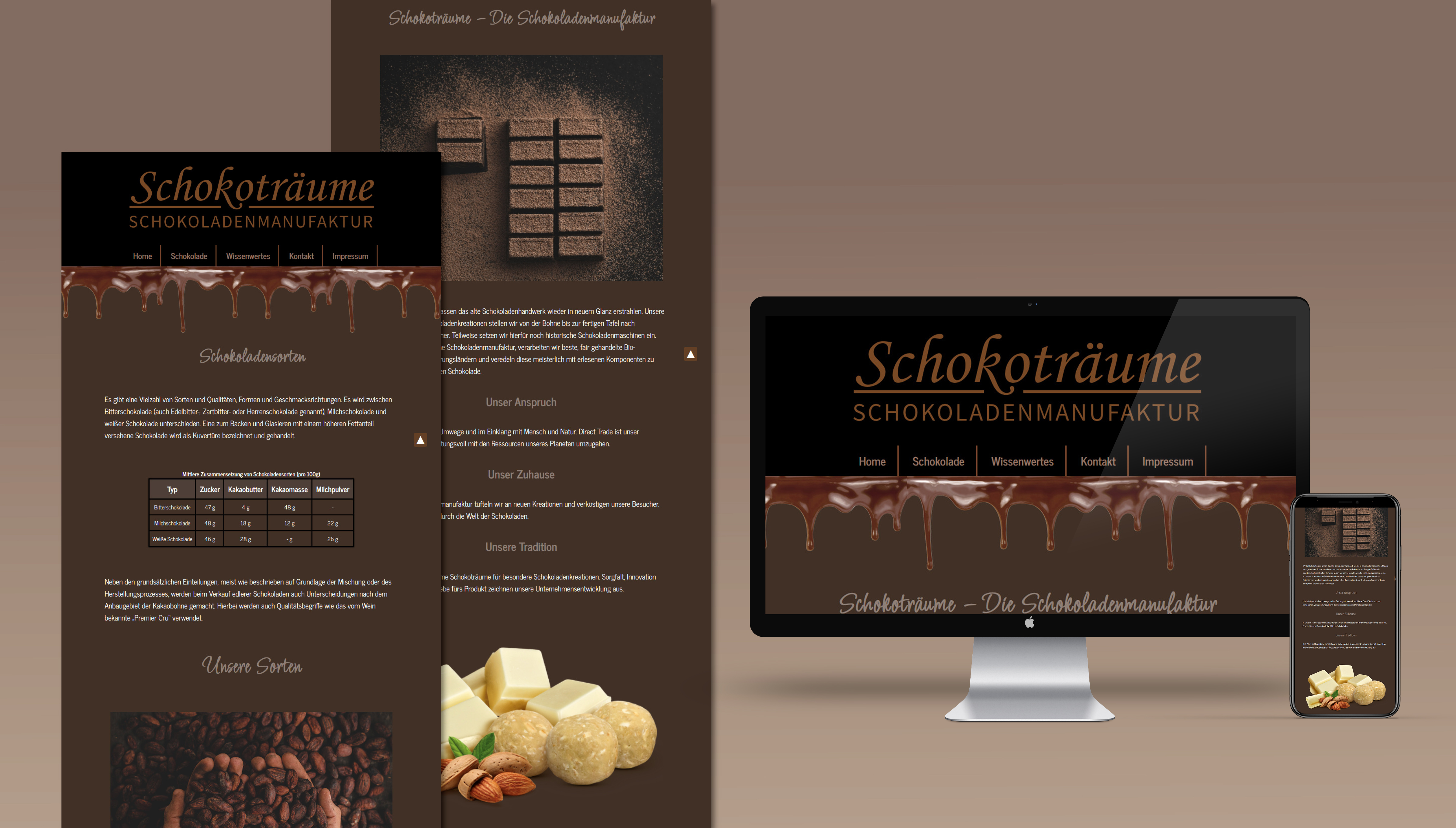 Webseiten Screenshot Schokoladenmanufaktur